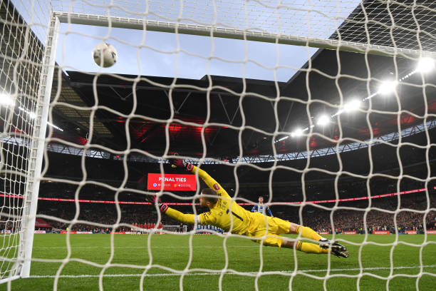 球还是盖帽 球还是盖帽